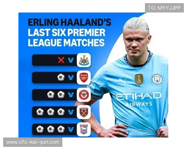 曼城防守反击哈兰德门前抢点完成绝杀